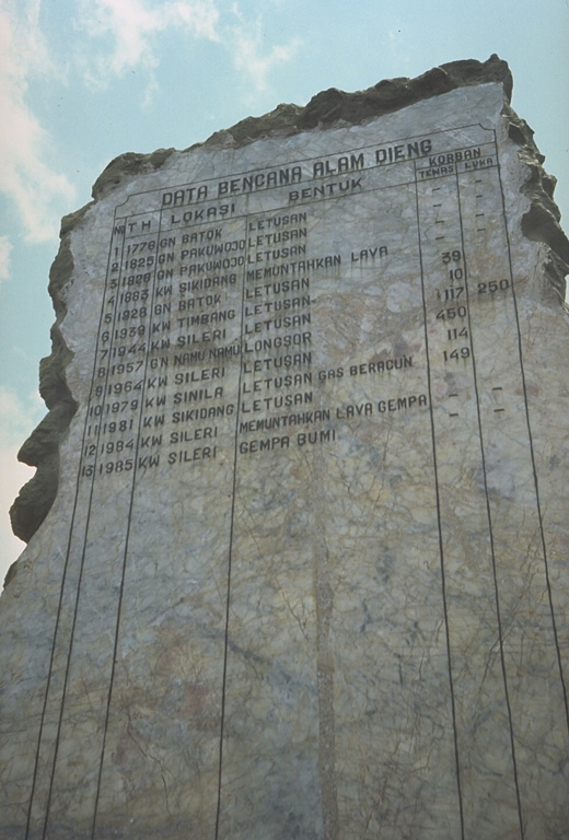 A stone monument is inscribed with a list of eruptions from the Dieng volcanic complex in central Java. The second column from the right lists fatalities (most recently 149 in 1979), which have occurred many times as a result of phreatic explosions and toxic gas emissions. Photo by Tom Casadevall, 1986 (U.S. Geological Survey).