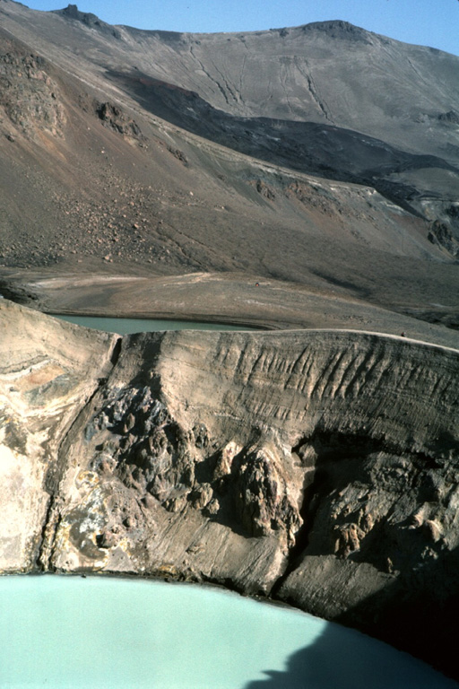 The 200-m-wide Viti maar crater, filled with a turquoise lake, was formed by phreatic explosions following a major Plinian eruption at Askja on 28-29 March 1875. Note the fault cutting the crater wall on the left. The dark lava flow in the background erupted from a vent on the NE caldera wall in 1921 and entered 4.5-km-wide Öskjuvatn lake, out of view to the right. Photo by Michael Ryan, 1984 (U.S. Geological Survey).