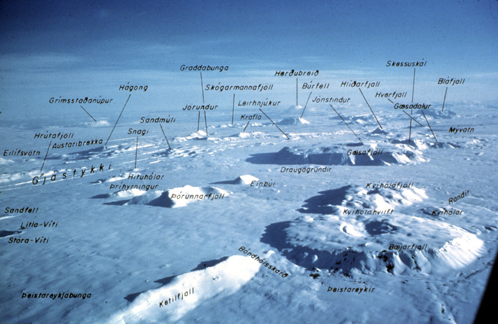 An aerial view from the north shows features of the Theistareykjabunga and Krafla volcanic systems. The low-relief Theistareykjabunga volcano, with the Stora-Viti and Litla-Viti summit craters, appears at the lower left. The topographically indistinct Krafla caldera (center) is cut by prominent fissure swarms. The flat, mesa-like areas at the right and other topographically prominent features throughout the photo are table mountains and ridges formed during Pleistocene subglacial eruptions. Photo by Oddur Sigurdsson, 1977 (Icelandic National Energy Authority).