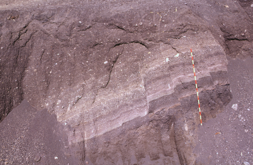 These scoria layers from Santa Ana were transported intact with only slight disruption out to about 30 km from the volcano in the Acajutla debris avalanche. A more than 20-m-thick sequence of inter-bedded tephra layers and thin lava flows within an avalanche hummock is exposed in this quarry in near Highway 2. The red-and-yellow bars on the scale mark 10-cm increments. Photo by Paul Kimberly, 1999 (Smithsonian Institution).