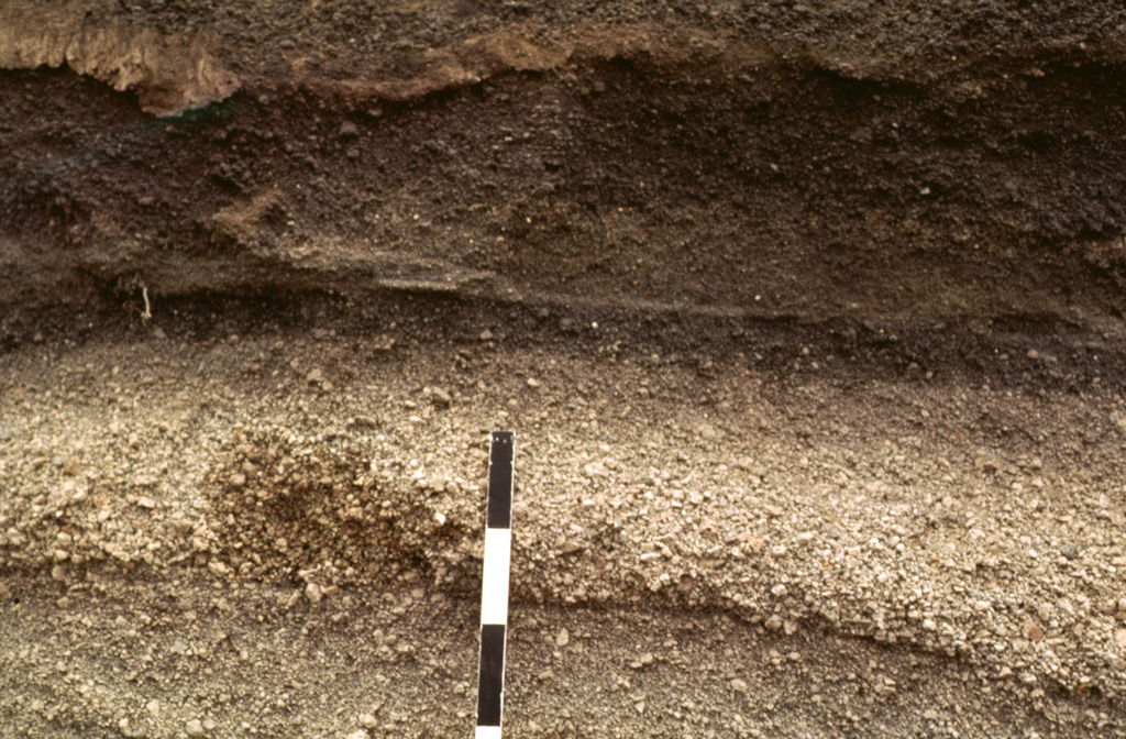 A tephra layer from Acatenango is exposed NE of the volcano along the road between Antigua and Yepocapa. Pottery fragments within the tephra layer were dated between 1,400 and 1,500 CE. Most Holocene eruptions from Acatenango originated from Pico Mayor, the southernmost and highest of the two peaks. The scale bar marks 10 cm intervals. Photo by Bill Rose, 1978 (Michigan Technological University).