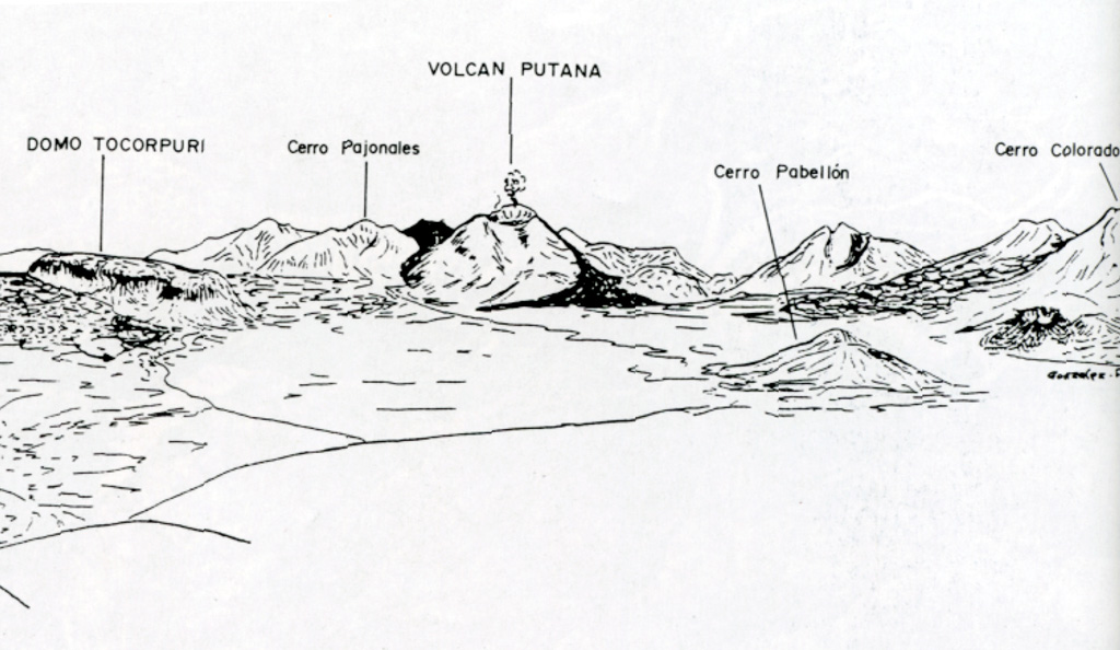 Volcano photo slideshow