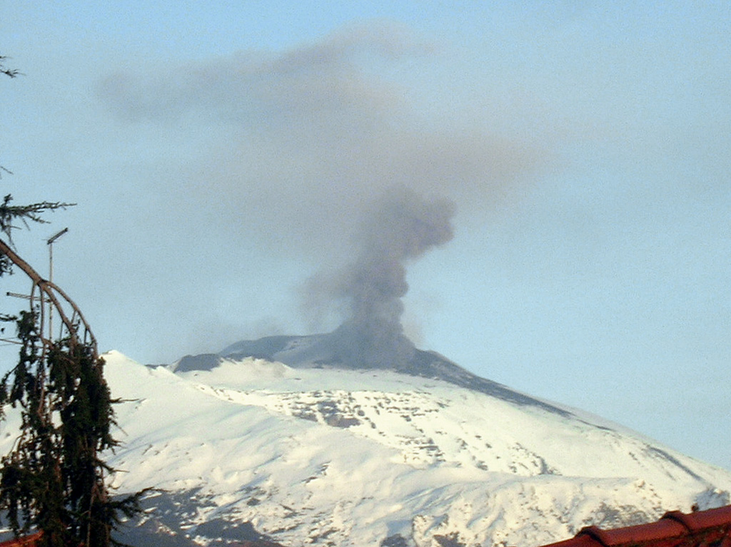 Global Volcanism Program | Italy Volcanoes