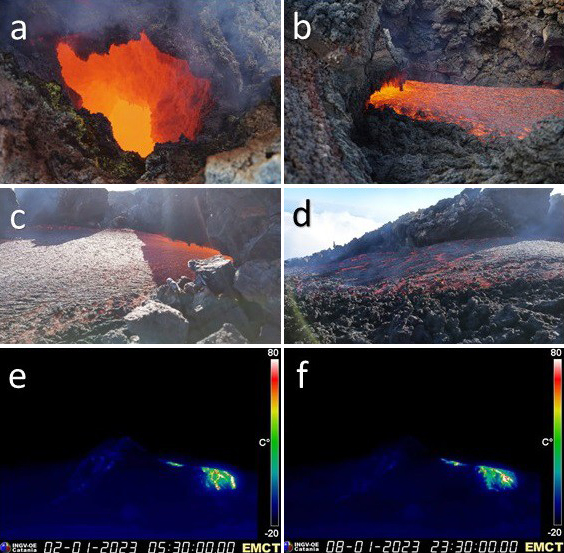 Serie C Volcano