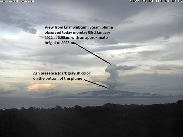 The steamy science behind flat-bottom clouds - ABC News