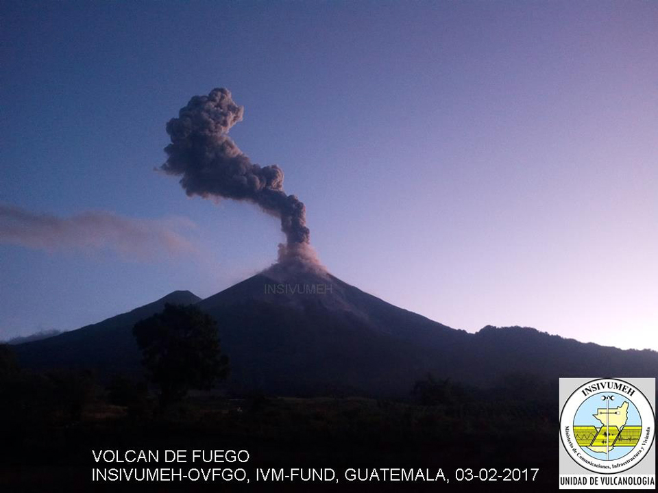 Volcanic eruptions radiometric dating