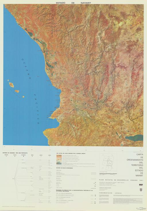 Map of Estado de Nayarit